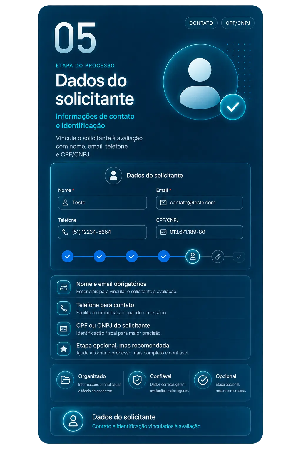 Etapa 05 — Dados do solicitante
